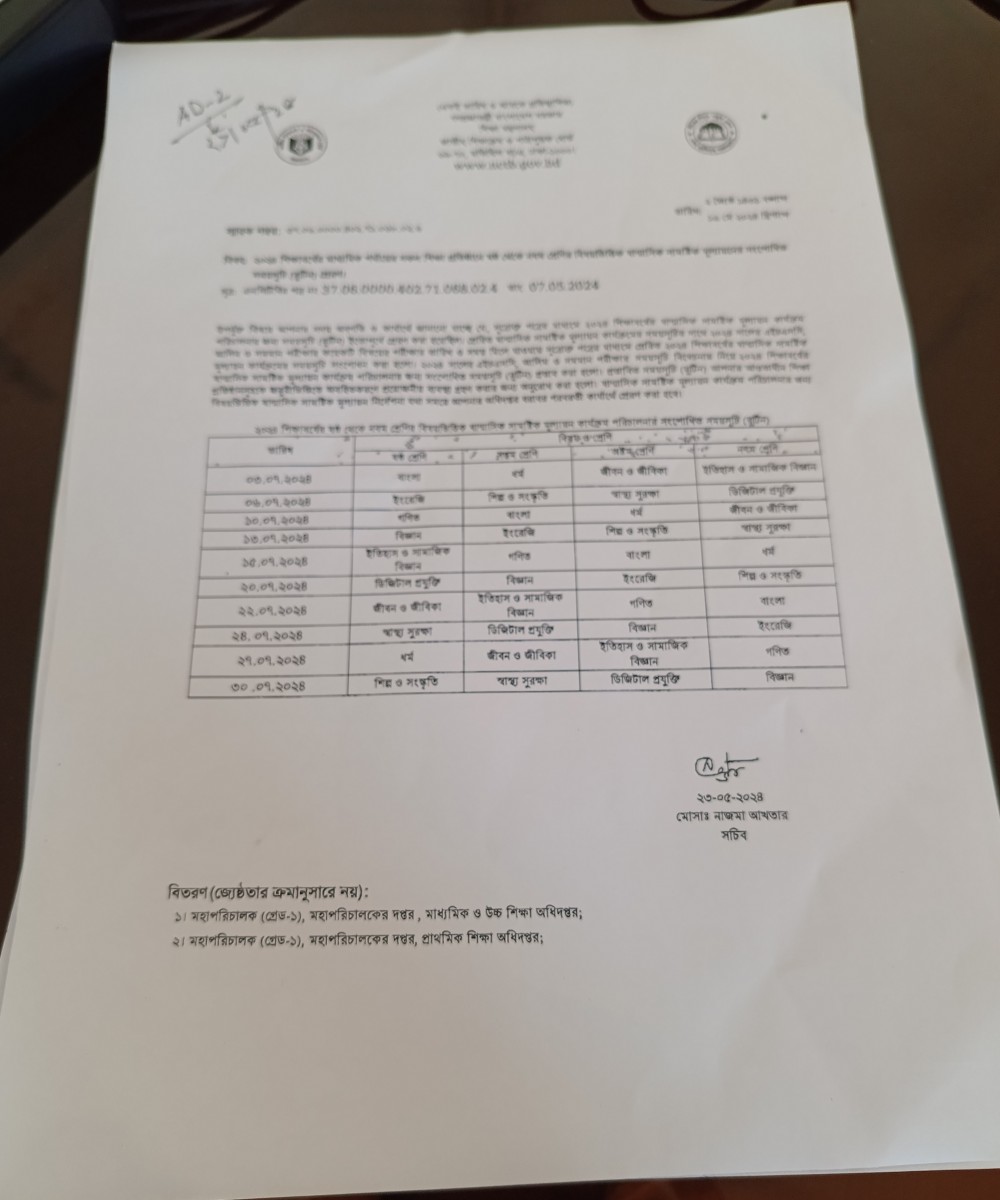 ৬ষ্ঠ - ৯ম শ্রেণির ষান্মাসিক সামষ্টিক মূল্যায়ন এর সংশোধিত সময়সূচি